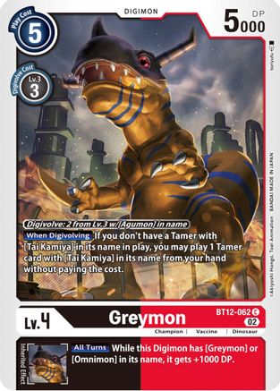 Greymon (BT12-062)  Common - Across Time