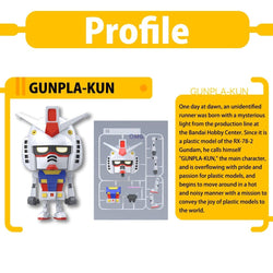 1/1 GUNPLA-KUN DX SET (WITH RUNNER VER. RECREATION PARTS)